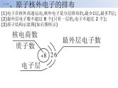 3.2.2原子的构成--2020年人教版九年级化学全一册课件