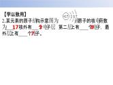 3.2.2原子的构成--2020年人教版九年级化学全一册课件