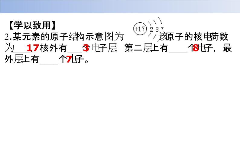 3.2.2原子的构成--2020年人教版九年级化学全一册课件第3页