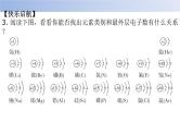 3.2.2原子的构成--2020年人教版九年级化学全一册课件