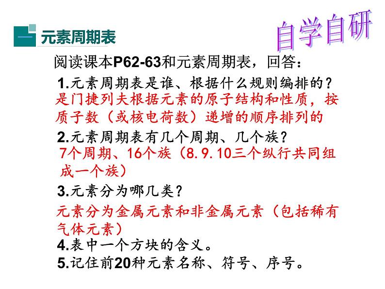 3.2 原子的结构 （第二课时）--课件（ 共13张PPT)第3页