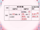 2.2氧气教学课件共29张PPT 共29张PPT