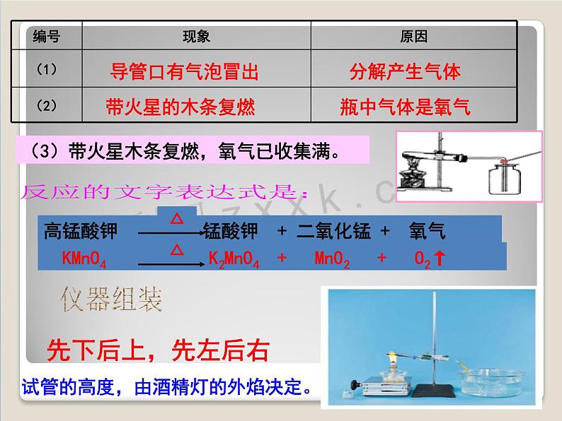 2.3 制取氧气课件 新人教版共31张PPT03