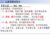 3.3.2元素--2020年人教版九年级化学全一册课件