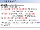 3.3.2元素--2020年人教版九年级化学全一册课件