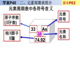 3.3.2元素--2020年人教版九年级化学全一册课件