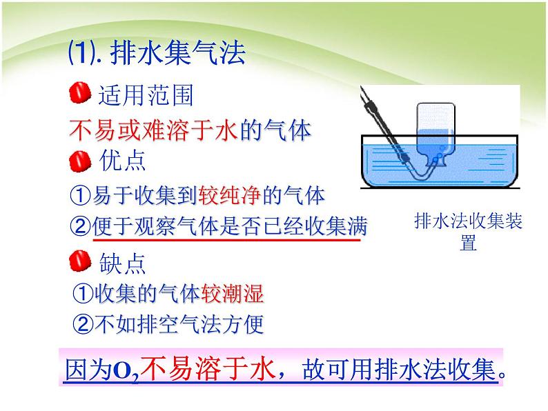 2.3氧气的实验室制取与性质第二课时共60张PPT08