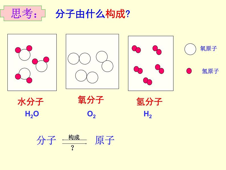 3.2原子的结构(共34张PPT)02