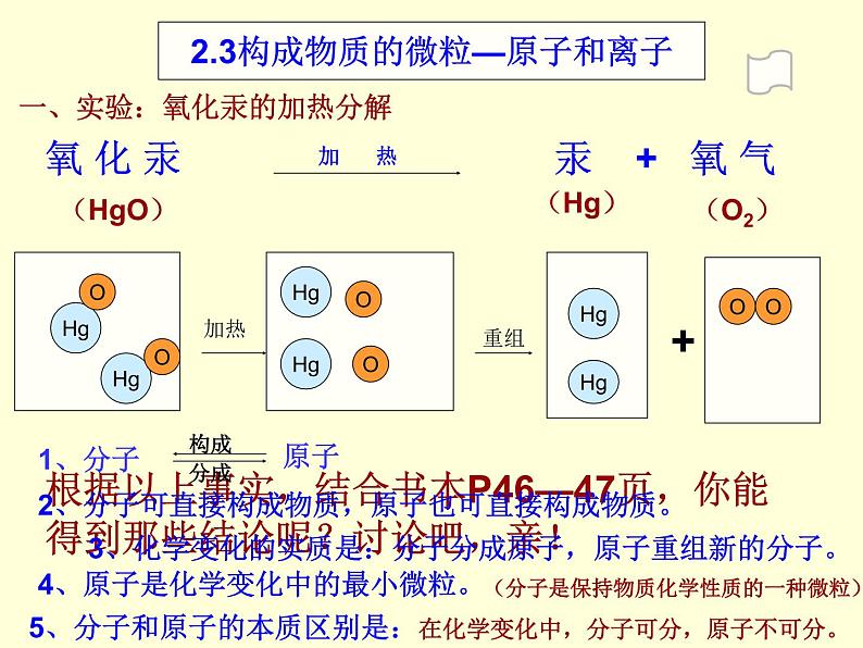 3.2原子的结构(共34张PPT)03