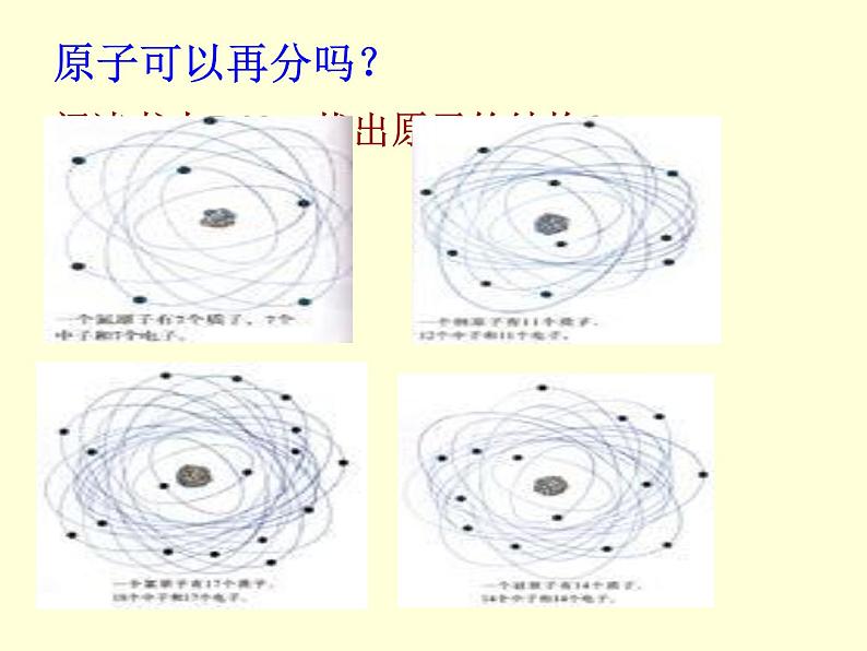 3.2原子的结构(共34张PPT)06