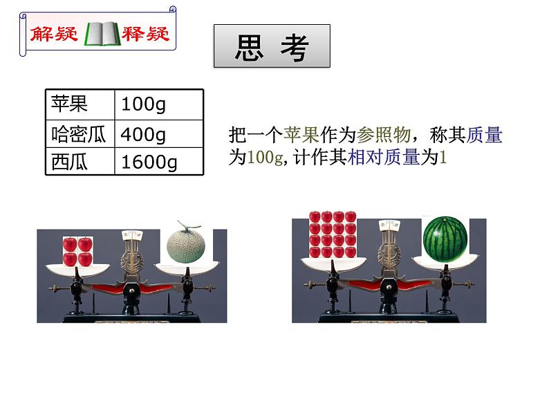 3.2原子的结构(共22张PPT)05