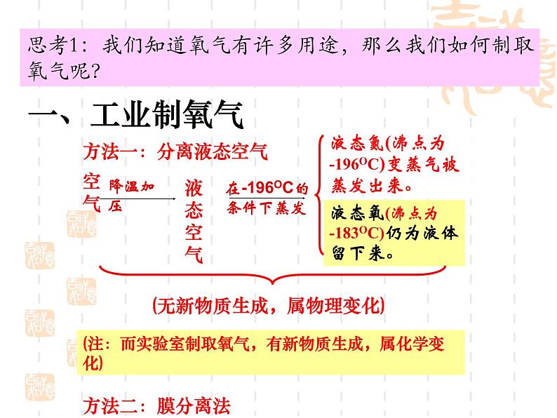 2.3氧气的制取（1） 共39张PPT第5页