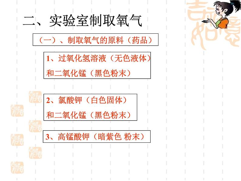 2.3氧气的制取（1） 共39张PPT第6页