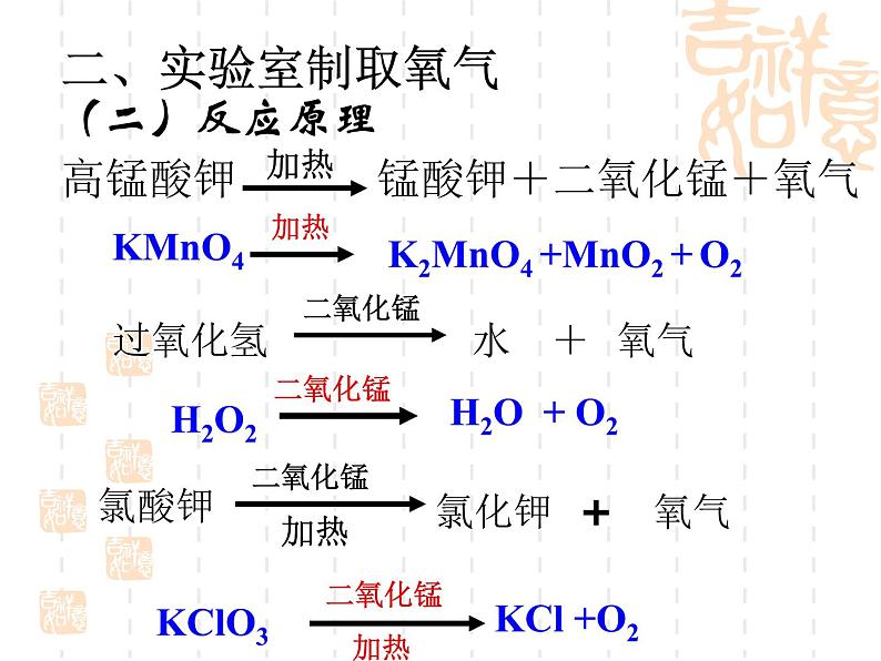 2.3氧气的制取（1） 共39张PPT第7页