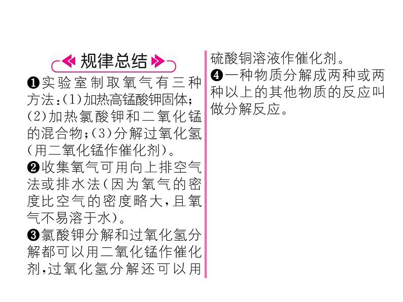 2.3制取氧气共21张PPT04