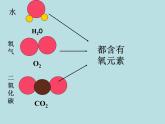 3.3元素(共34张PPT)