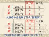 3.3元素（ 共30张PPT)