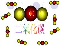 初中第六单元 碳和碳的氧化物课题3 二氧化碳和一氧化碳说课ppt课件