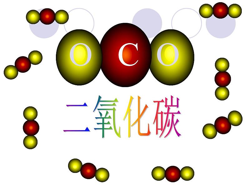 6.3二氧化碳和一氧化碳说课课件（共26张ppt）第1页