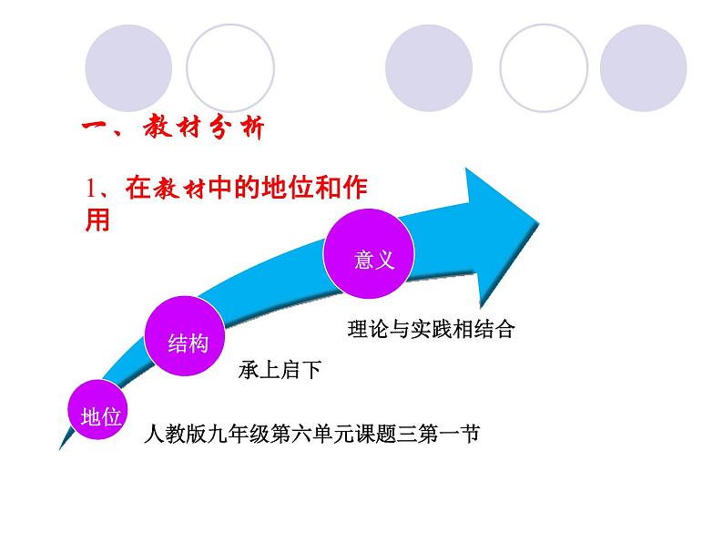 6.3二氧化碳和一氧化碳说课课件（共26张ppt）第3页