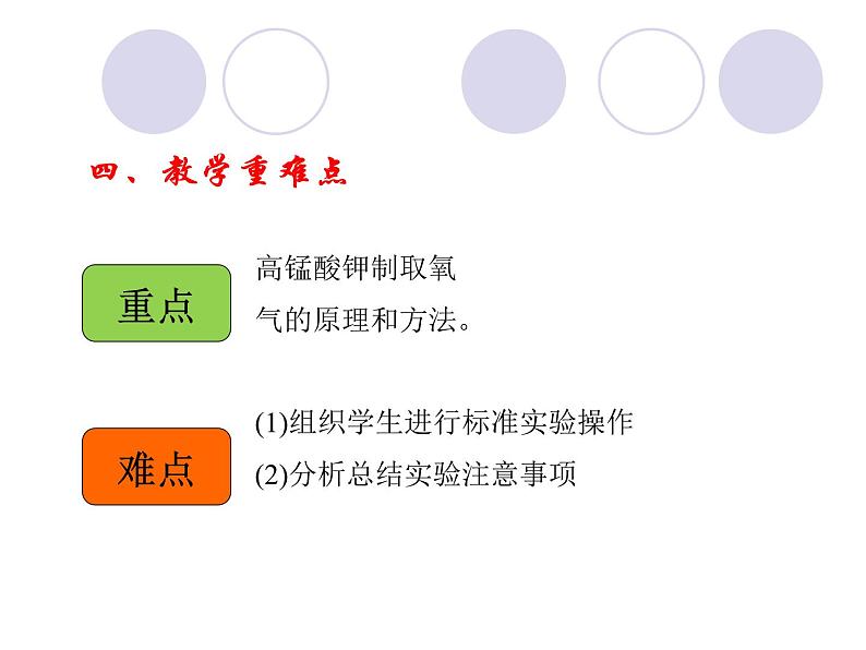 6.3二氧化碳和一氧化碳说课课件（共26张ppt）第6页