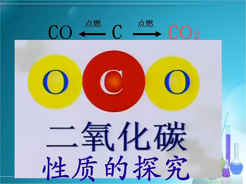 6.3二氧化碳和一氧化碳(共25张PPT) (1)第3页