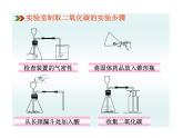 6.3.1二氧化碳的性质ppt(共49张PPT)