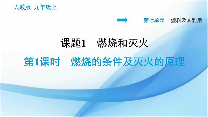 7.1.1  燃烧的条件及灭火的原理  习题课件（33张PPT）01