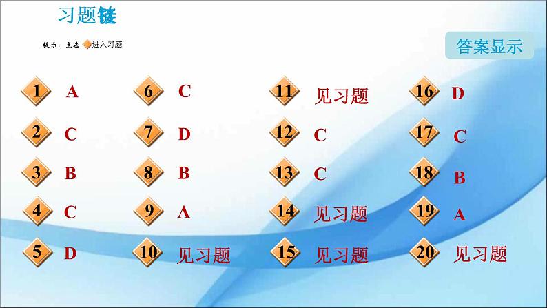 7.1.1  燃烧的条件及灭火的原理  习题课件（33张PPT）02