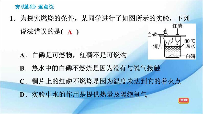 7.1.1  燃烧的条件及灭火的原理  习题课件（33张PPT）03