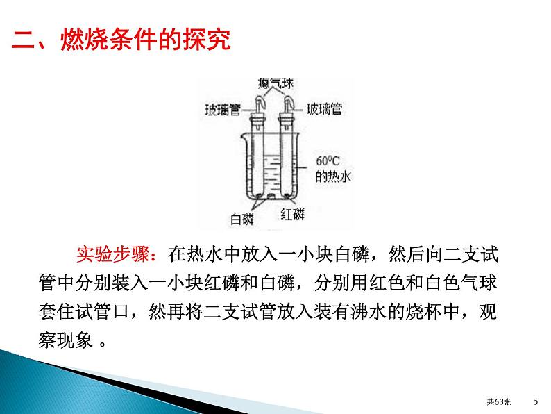 7.1第二课时 燃烧和灭火（ 61 张PPT）第6页