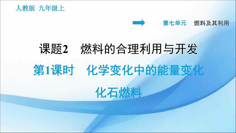 7.2.1  化学变化中的能量变化　化石燃料 习题课件（25张PPT）01