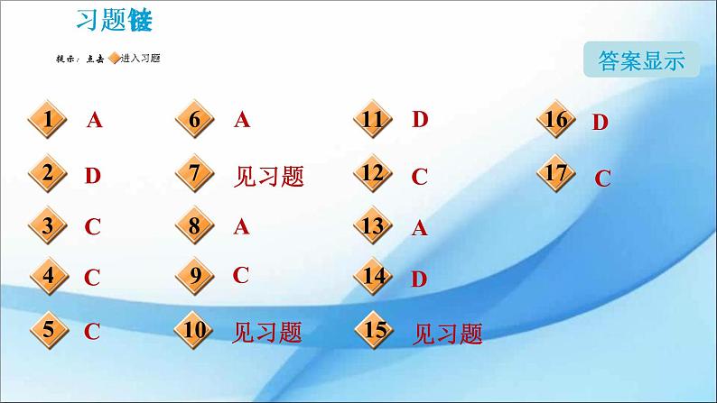 7.2.1  化学变化中的能量变化　化石燃料 习题课件（25张PPT）02