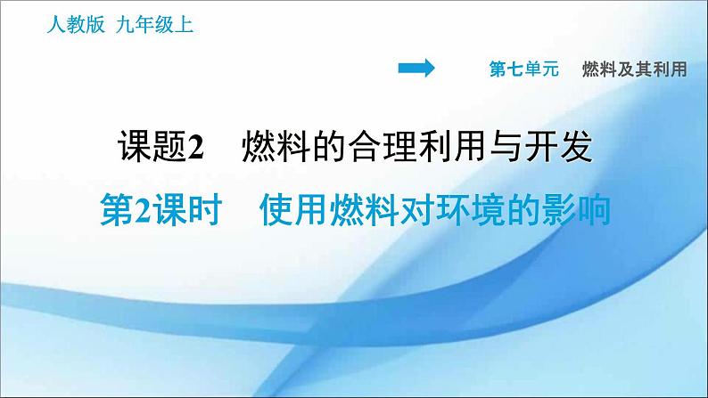 7.2.2  使用燃料对环境的影响 习题课件（29张PPT）01