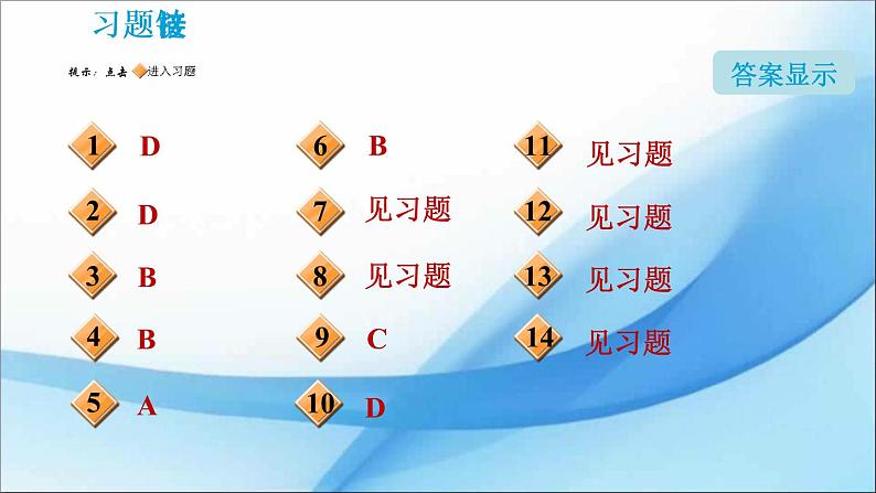 7.2.2  使用燃料对环境的影响 习题课件（29张PPT）02