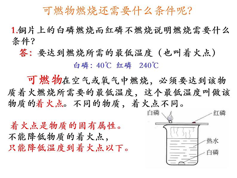 7.1燃烧和灭火(共36张PPT)第8页