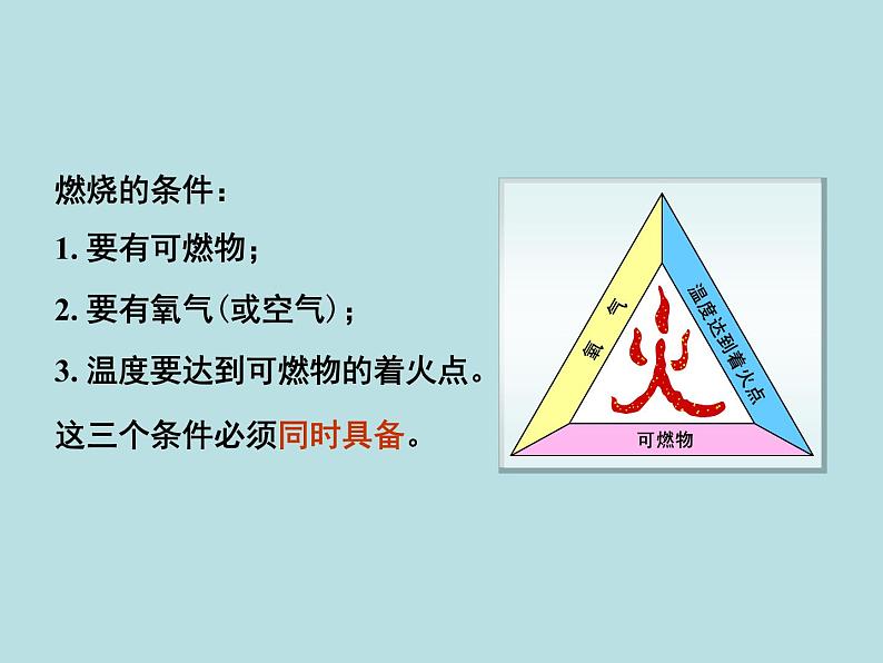 7.1燃烧和灭火(共52张PPT)第8页