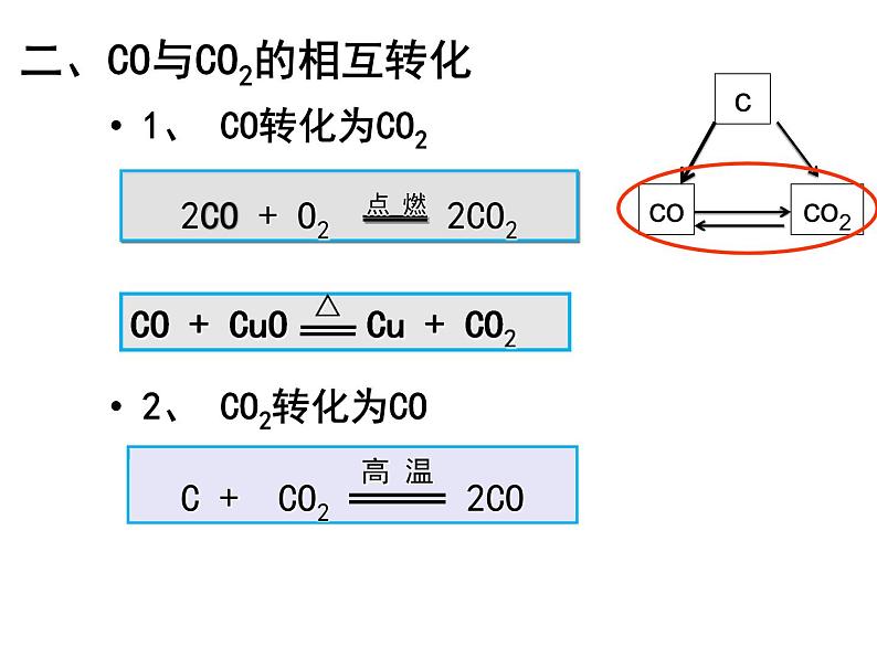 8.3一氧化碳和二氧化碳（第四课时）教学课件 (共14张PPT)第5页