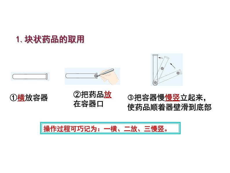 2019年秋人教版九年级上学期化学课件：第一单元 课题3走进化学实验室（第2课时）第6页