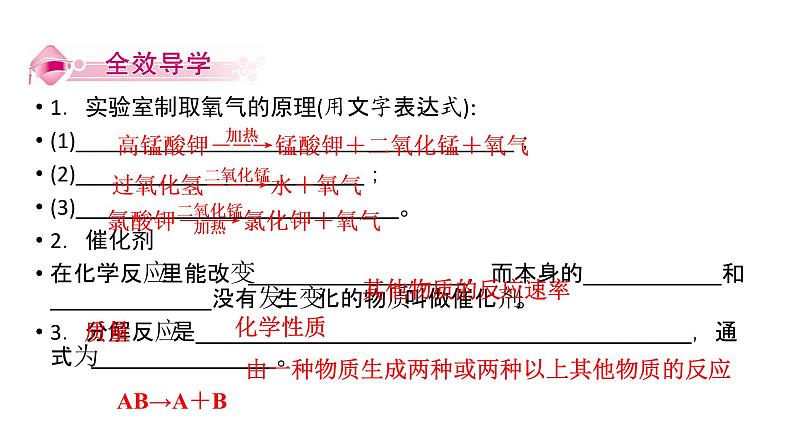 第2单元 课题3第2页