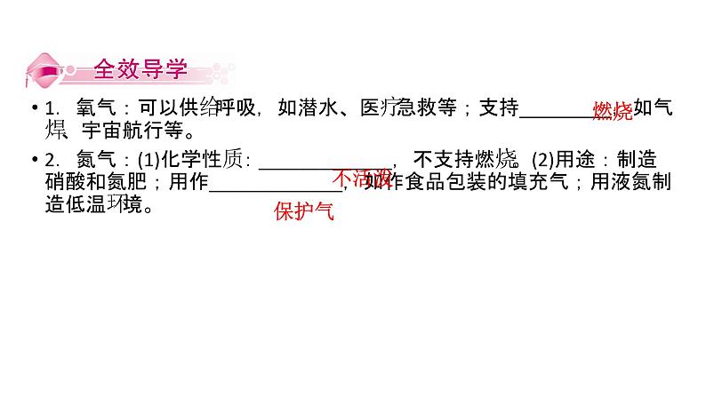 第2单元 课题1 第2课时第2页