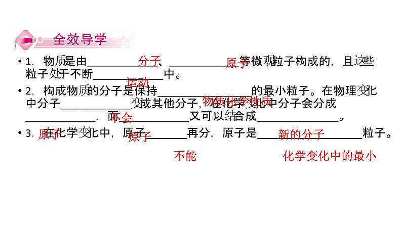 第3单元 课题1第2页