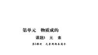 初中人教版课题3 走进化学实验室评课ppt课件