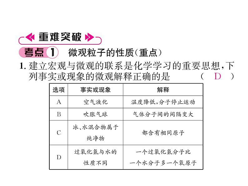 第3单元重难突破、易错专攻 (共27张PPT)第3页