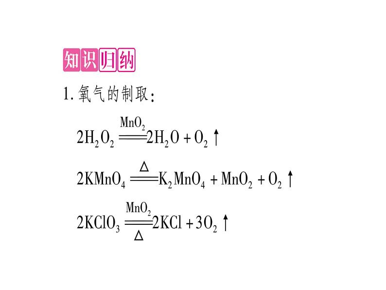 第6单元 小专题3  实验室常见气体的制取(共29张PPT)第2页