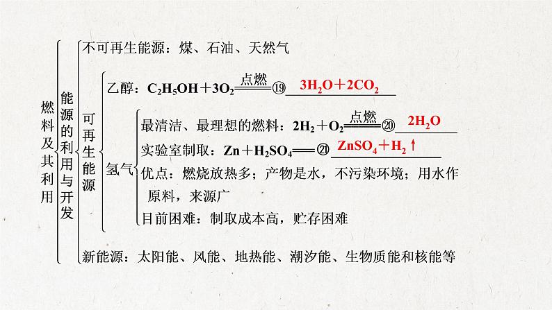 第7单元 燃料及其利用 复习与巩固(共23张PPT)05