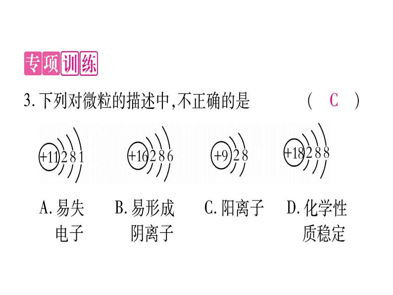 第5单元小专题2  微观模型与宏观物质间的联系(共28张PPT)第8页