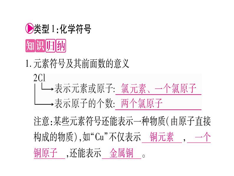 第5单元小专题1  化学用语(共28张PPT)02