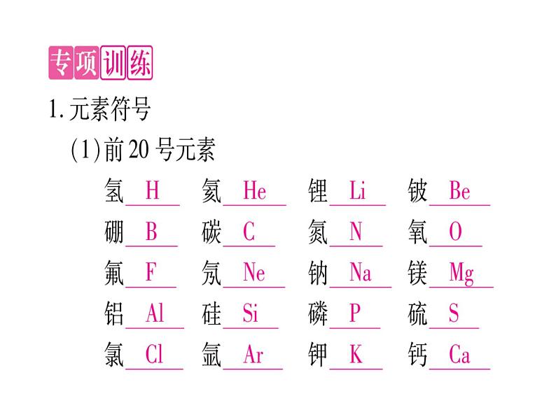 第5单元小专题1  化学用语(共28张PPT)05