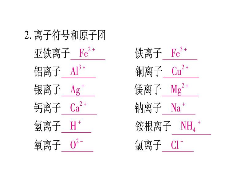 第5单元小专题1  化学用语(共28张PPT)07